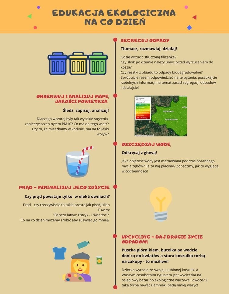 infografika edukacja ekologiczna na co dzień